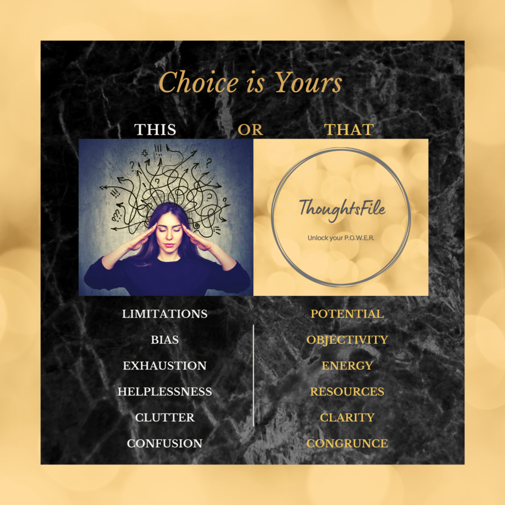 The choice is your choose a mindset to unlock your power.